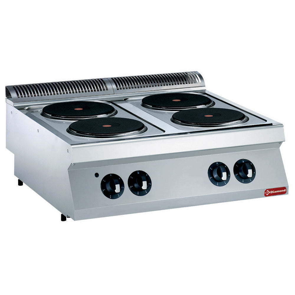 Uploaded DIAMOND Image