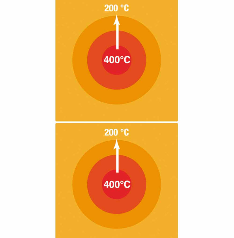 Uploaded DIAMOND Image