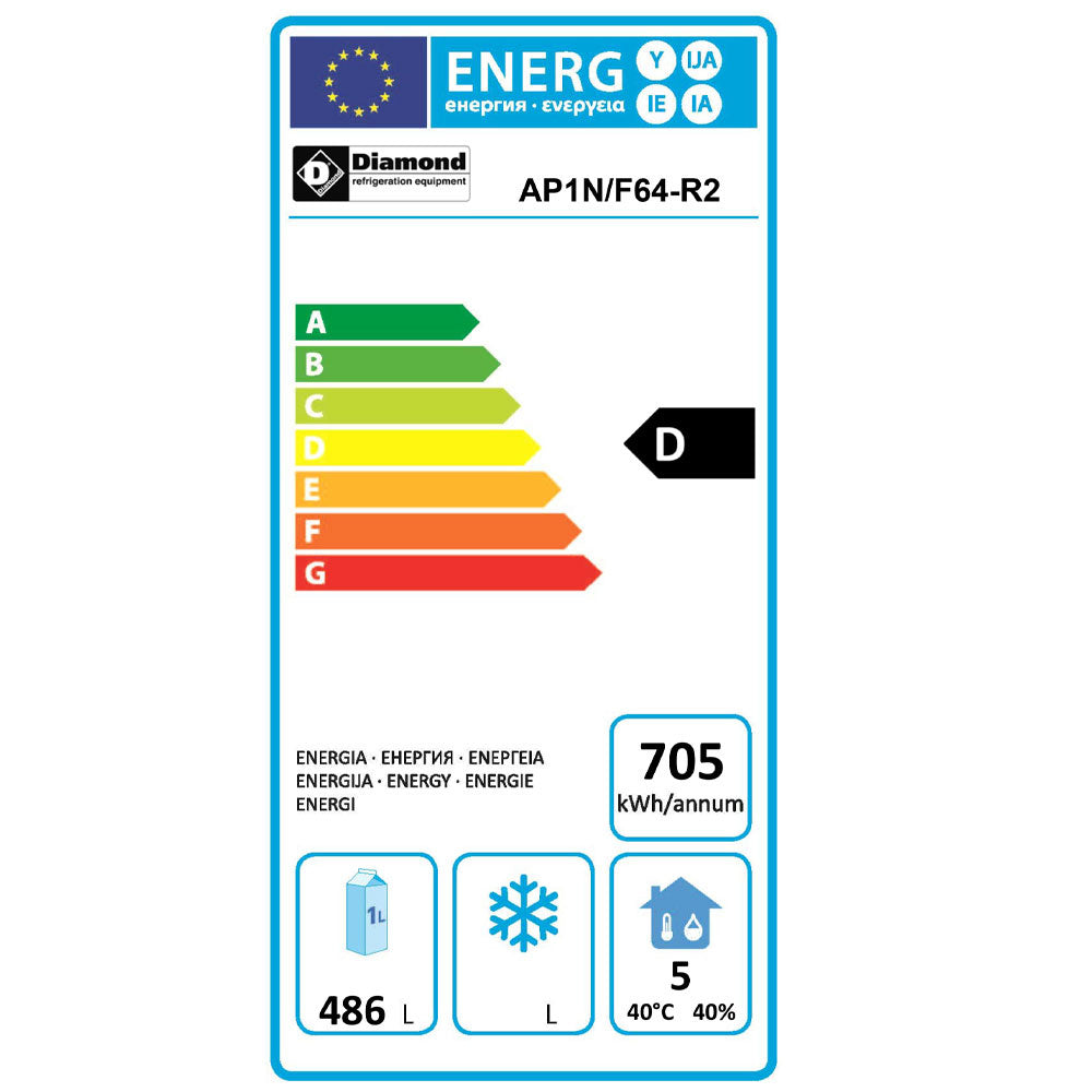 Uploaded DIAMOND Image