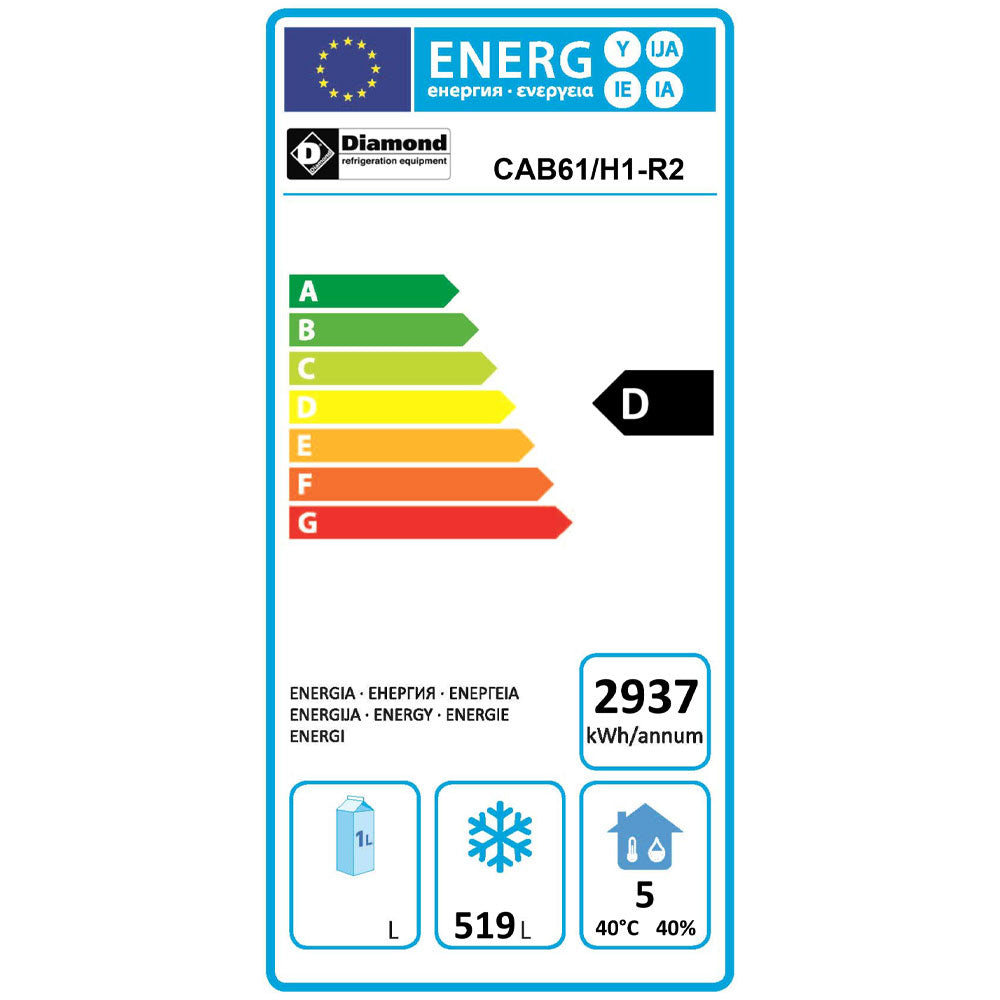 Uploaded DIAMOND Image