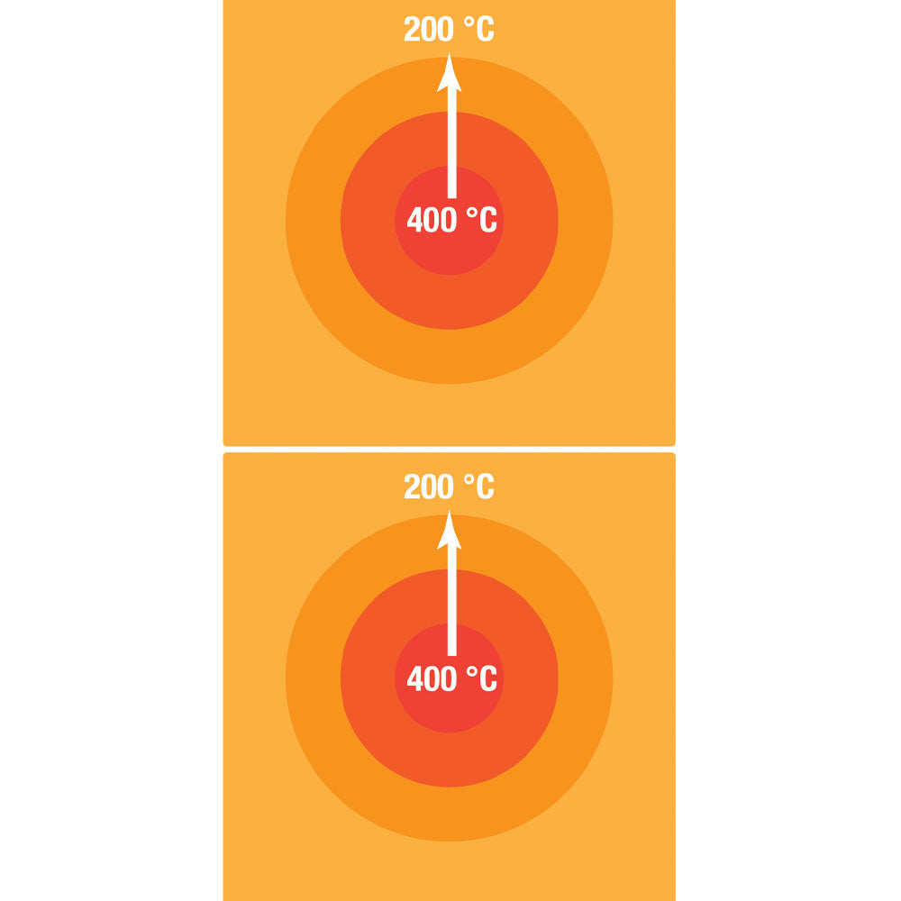 Uploaded DIAMOND Image