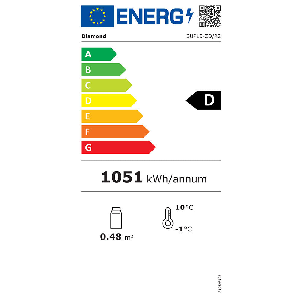 Uploaded DIAMOND Image