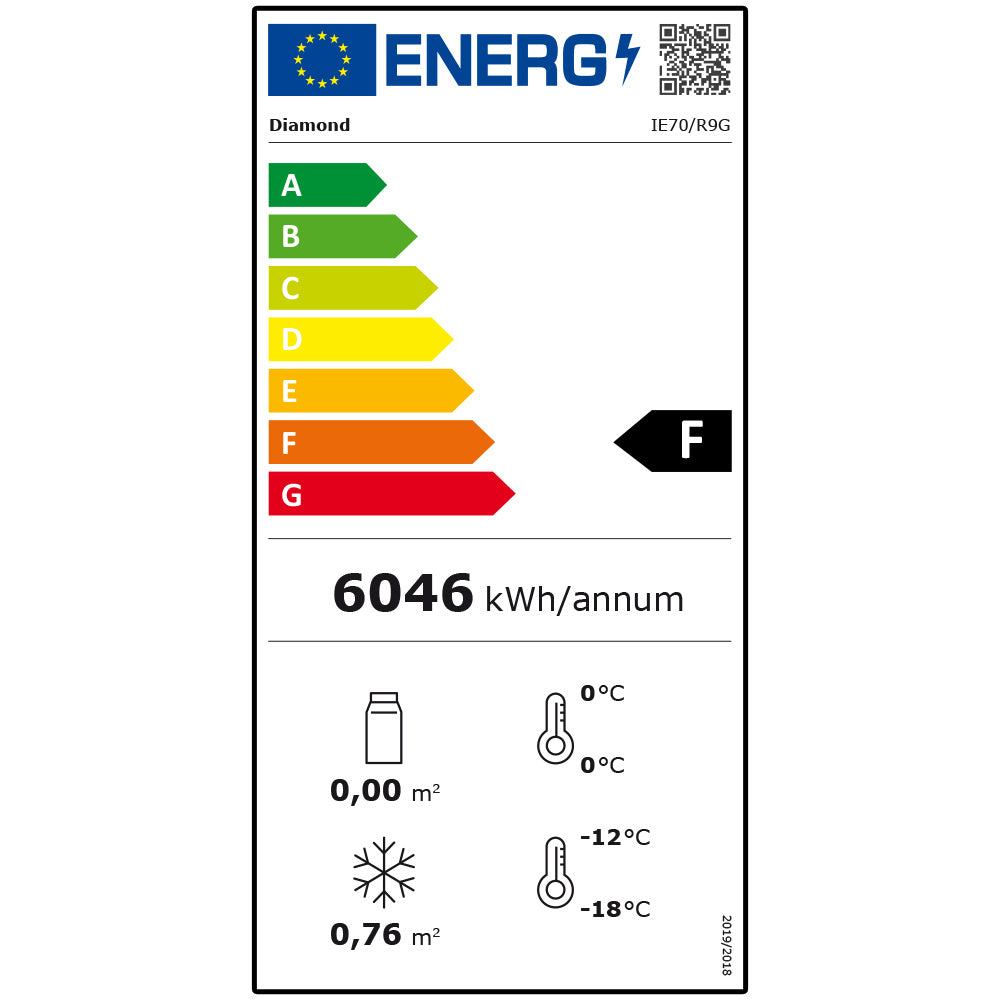 Uploaded DIAMOND Image