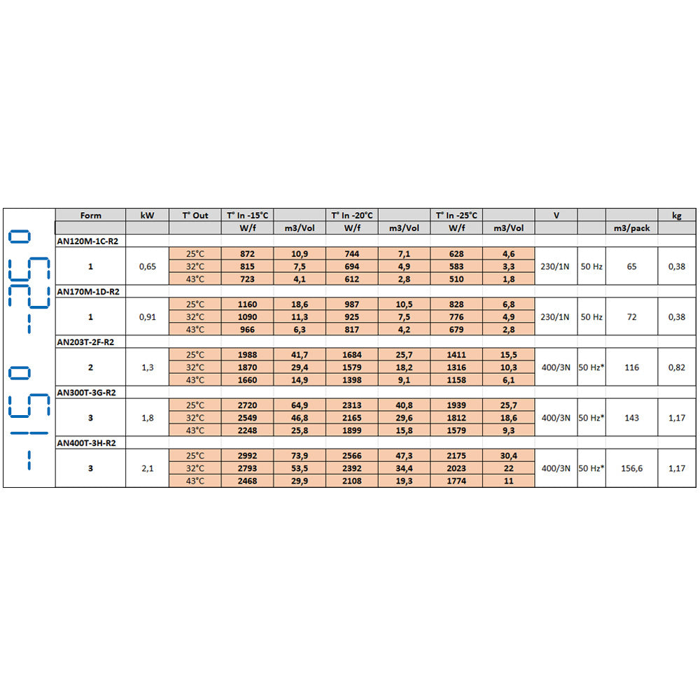 Uploaded DIAMOND Image