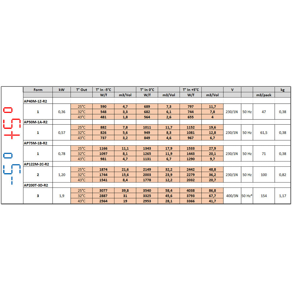 Uploaded DIAMOND Image