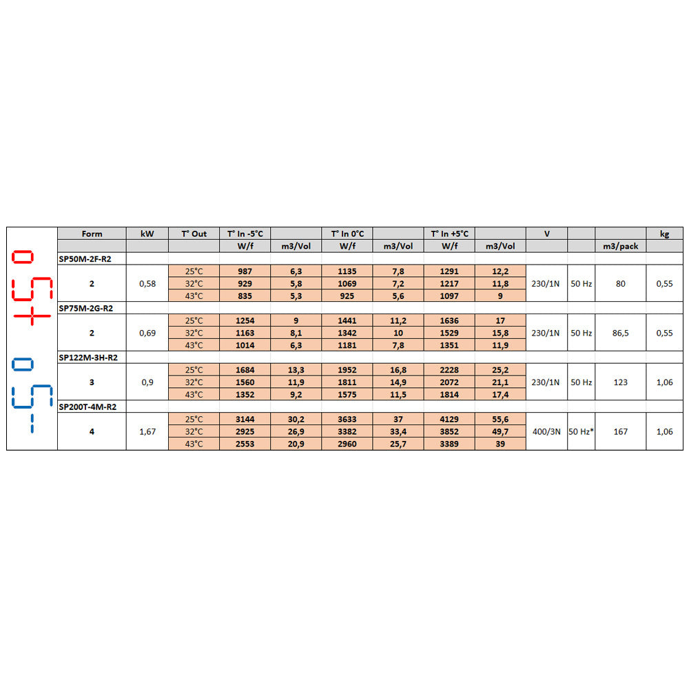 Uploaded DIAMOND Image