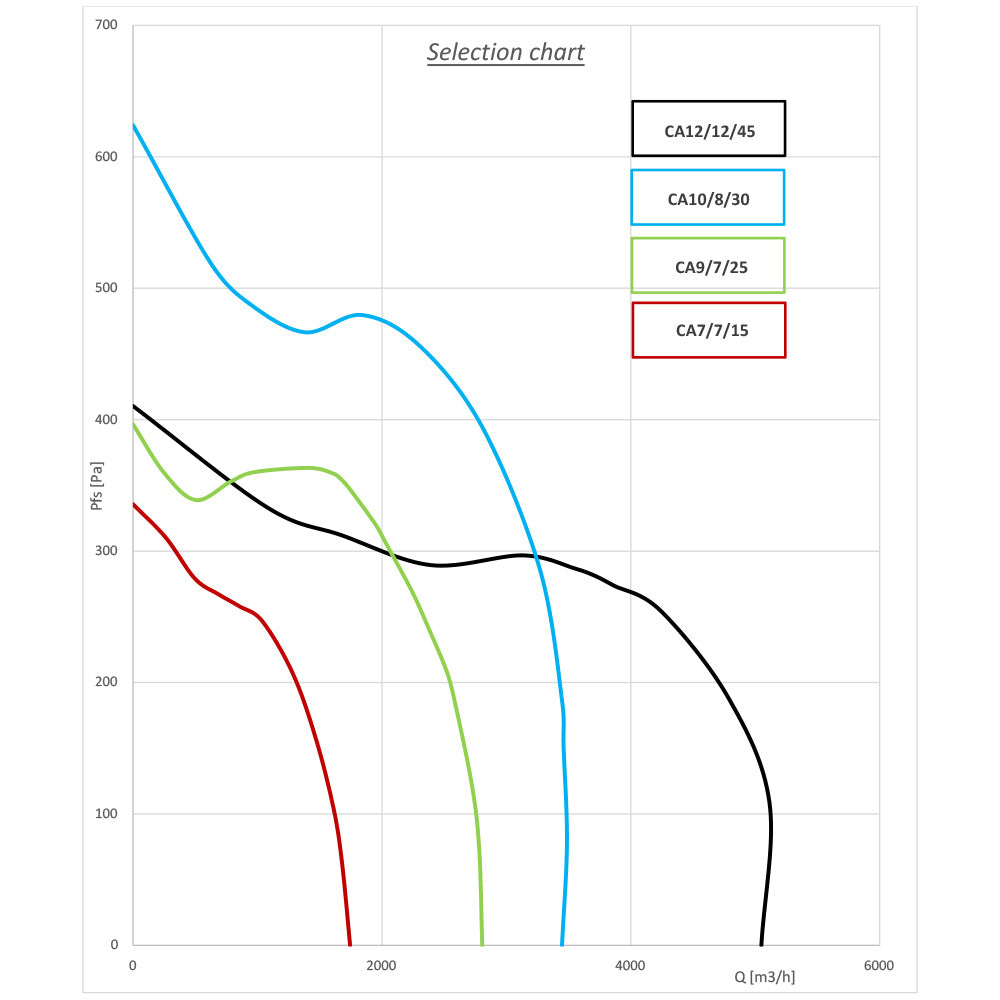 Uploaded DIAMOND Image