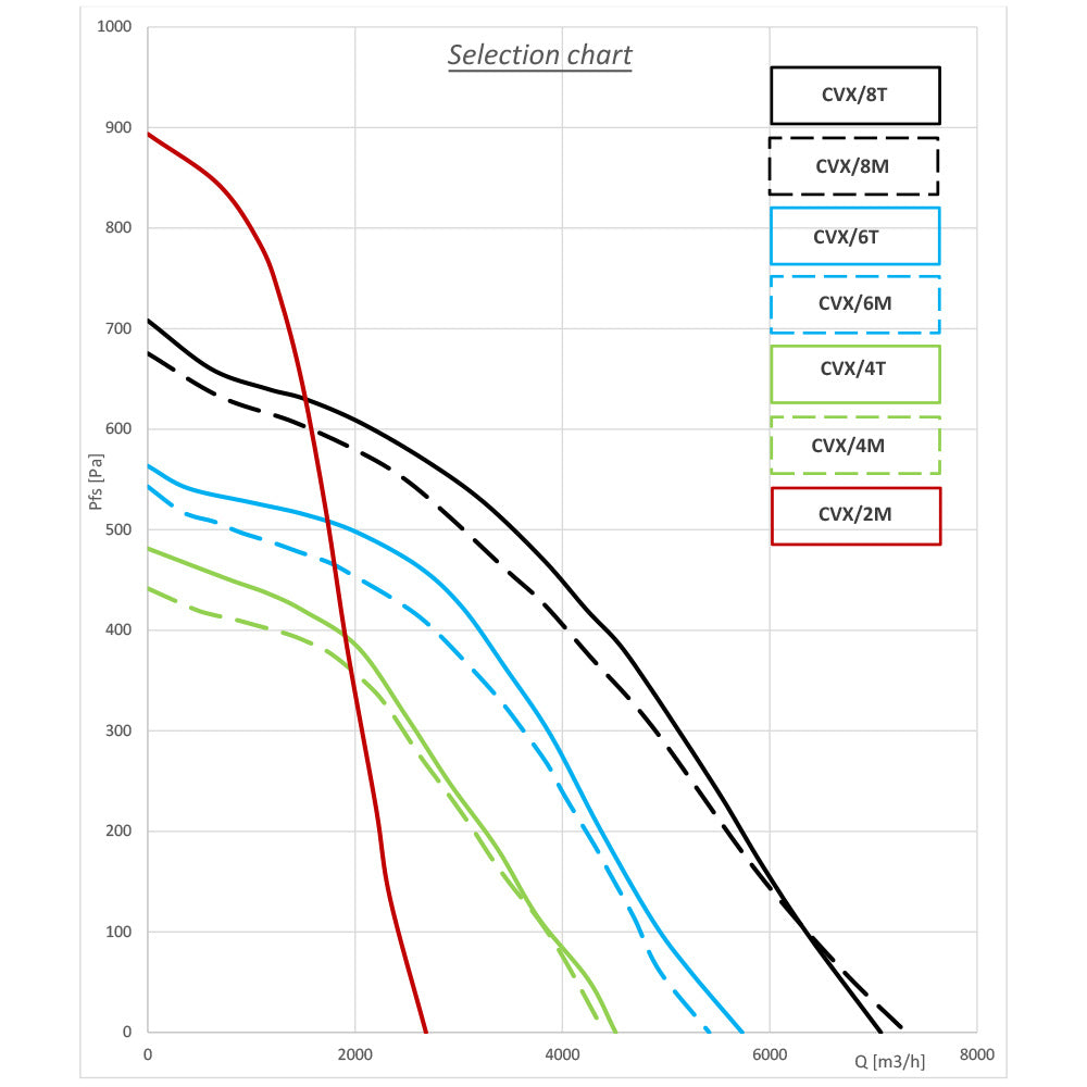 Uploaded DIAMOND Image