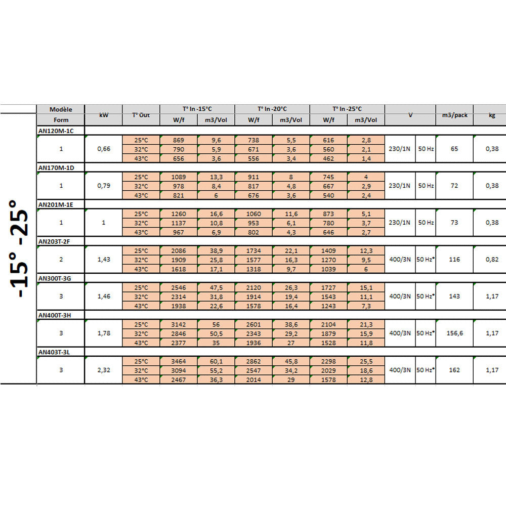 Uploaded DIAMOND Image