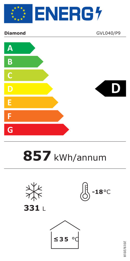 Uploaded DIAMOND Image