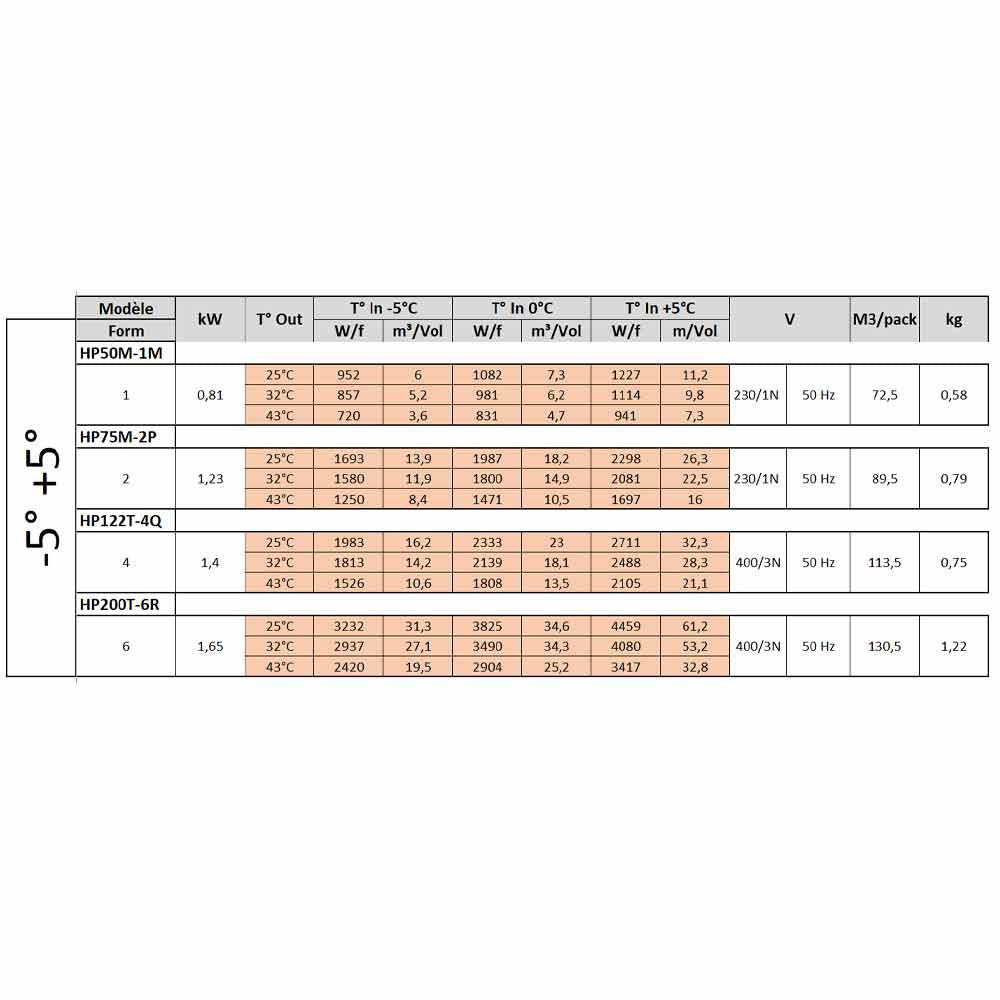 Uploaded DIAMOND Image