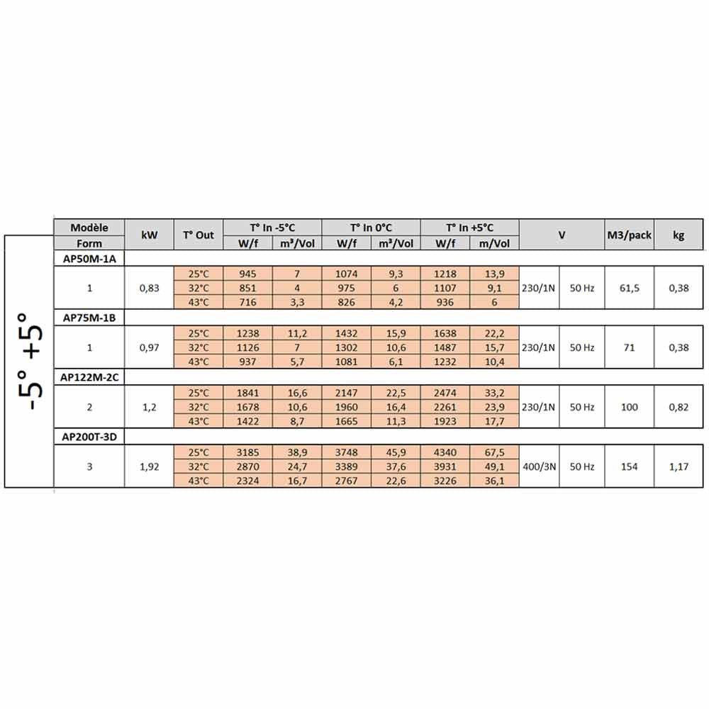 Uploaded DIAMOND Image