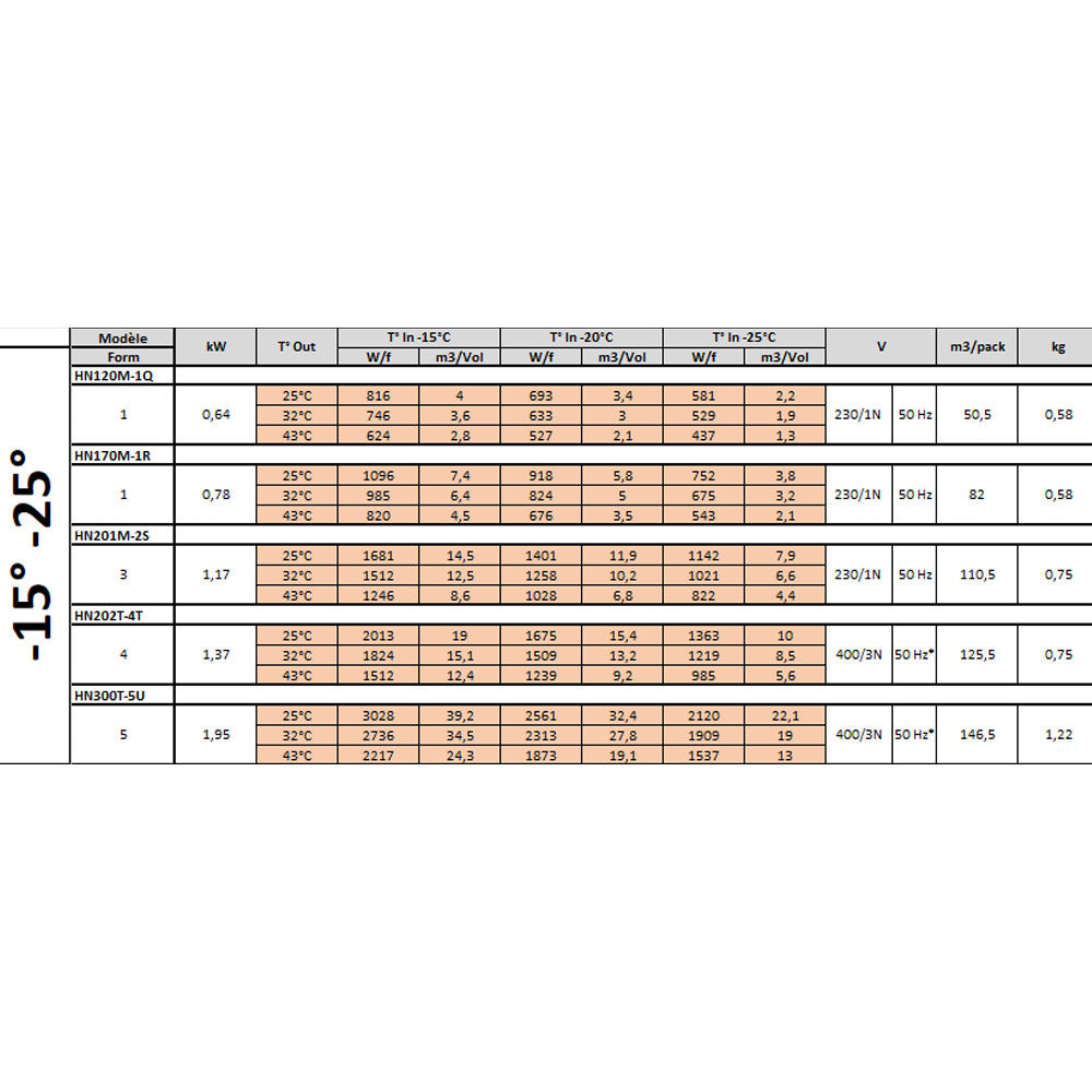 Uploaded DIAMOND Image