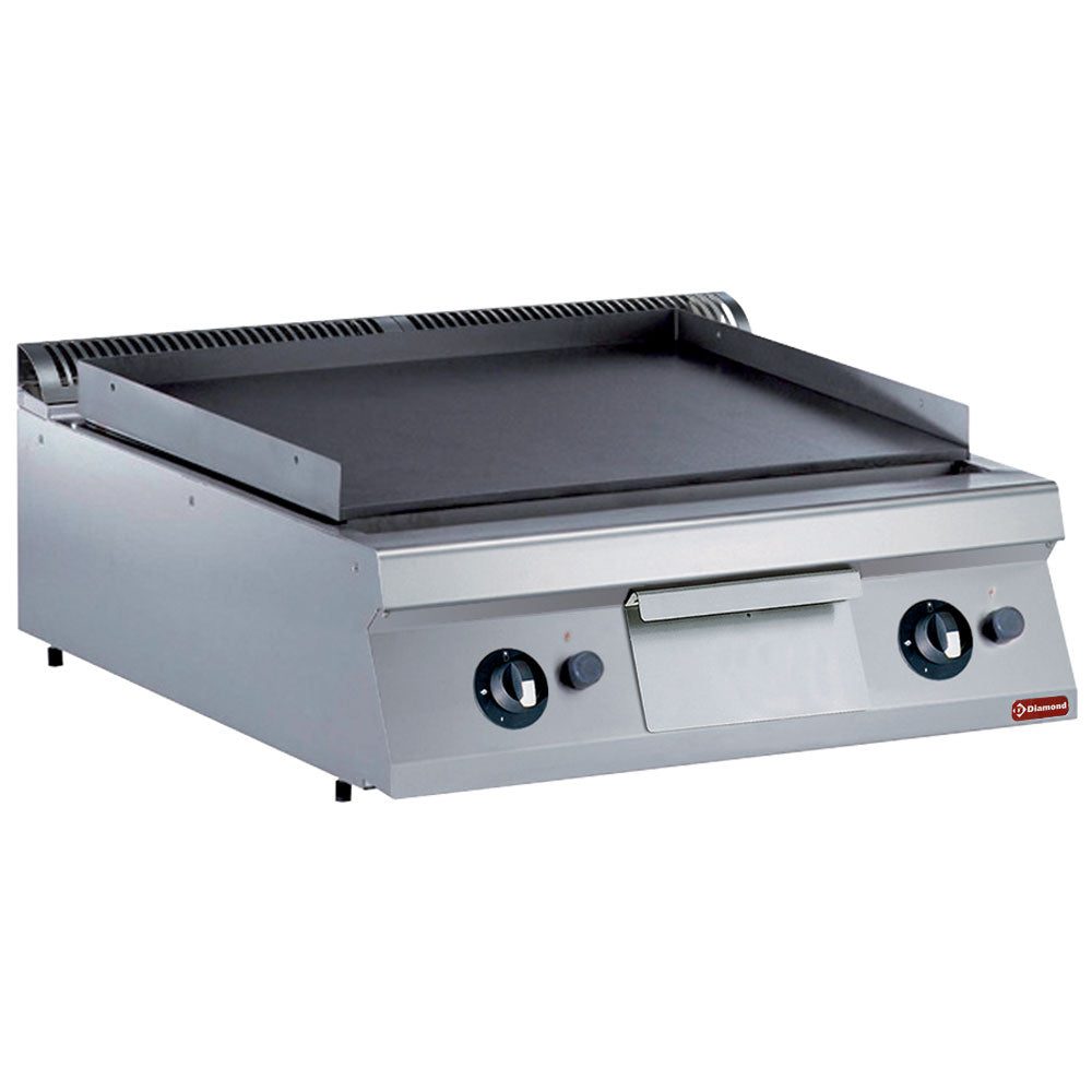 Uploaded DIAMOND Image